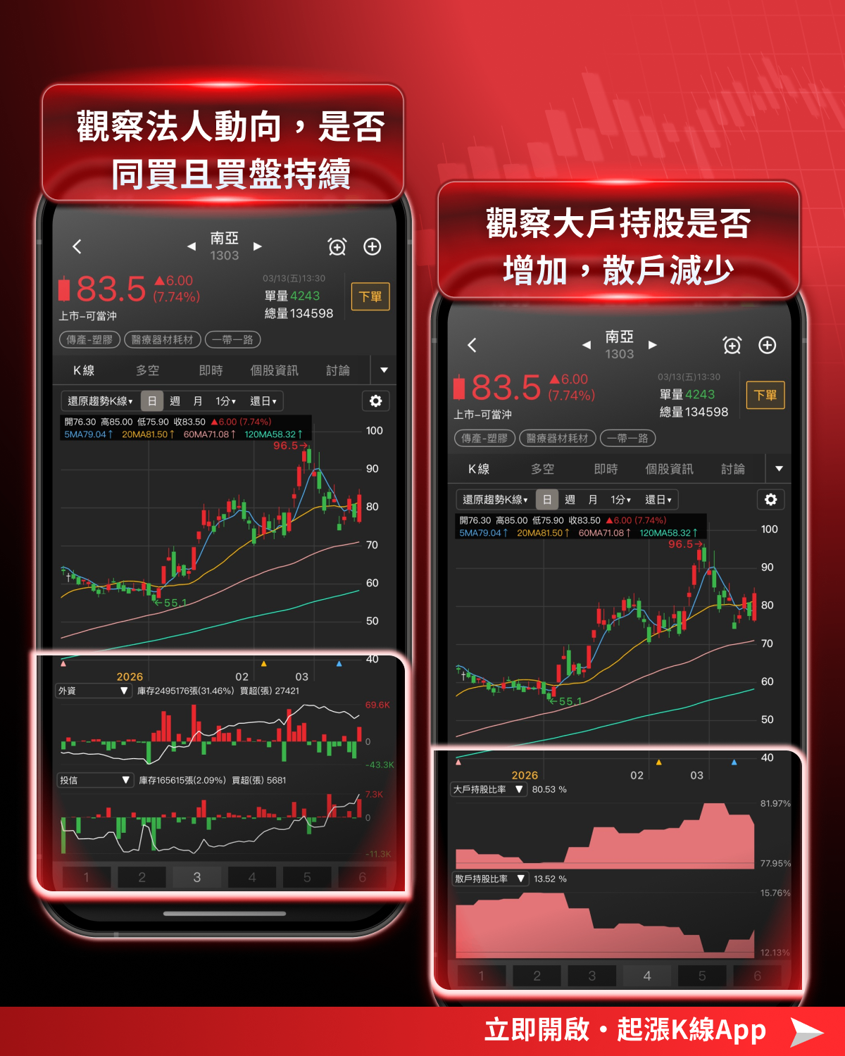 【最新消息】國際油價突破百元，「8檔概念股」卻有望受惠？