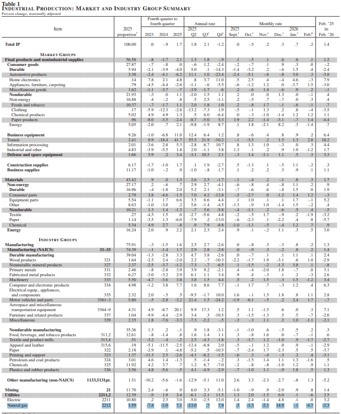 【匯金油整理】IEA：「庫存仍多，必要時可採更多措施！」
