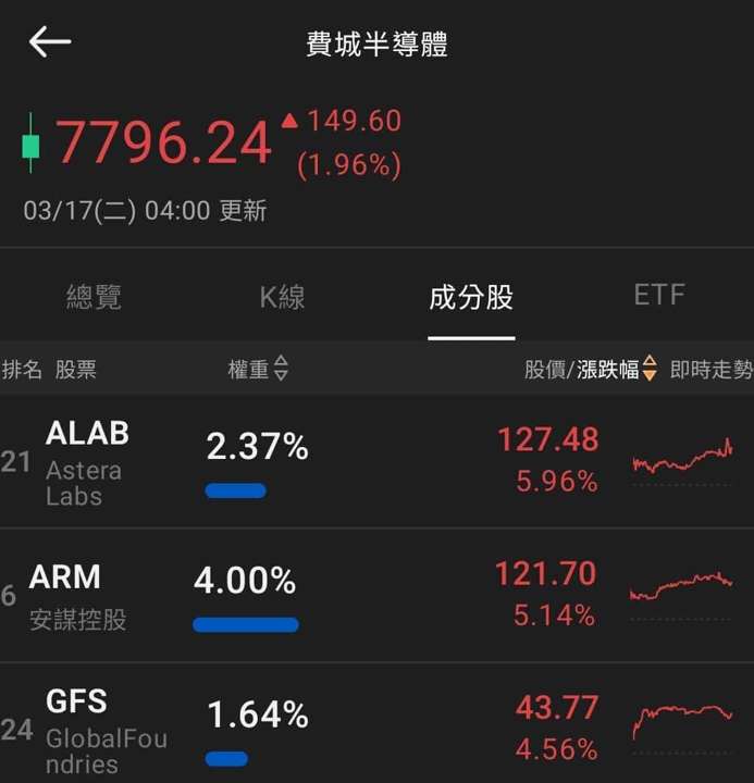 【匯金油整理】IEA:「庫存仍多,必要時可採更多措施!」