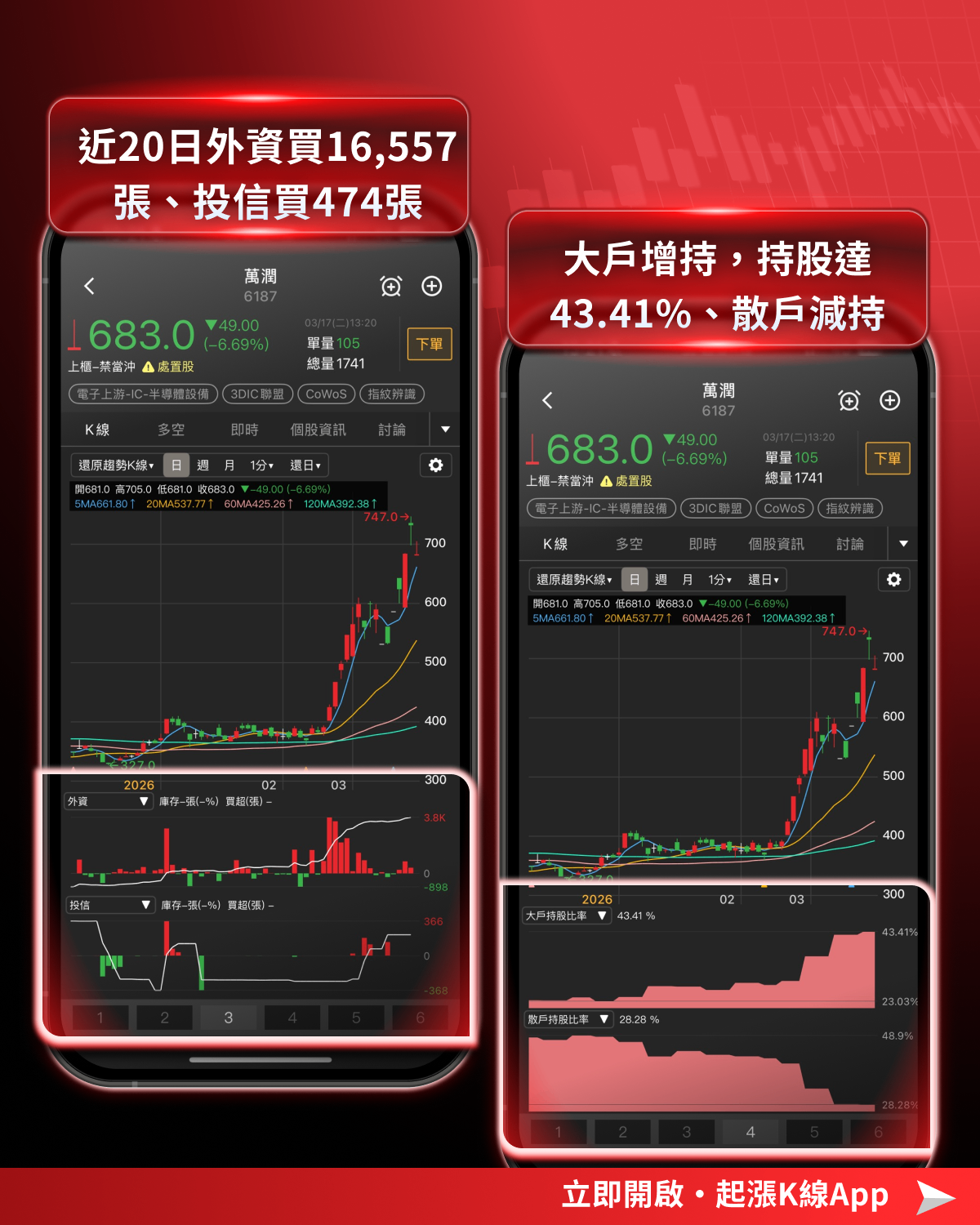 【最新消息】黃仁勳GTC大會演講，「6大關注重點」搶先看！