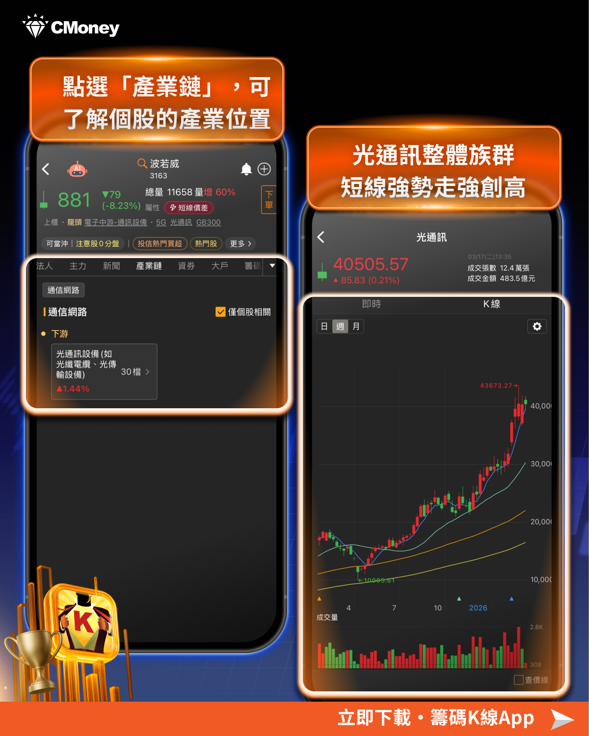 【搶先關注】輝達GTC曝兆元AI商機，五大重點＋18檔受惠股一次看