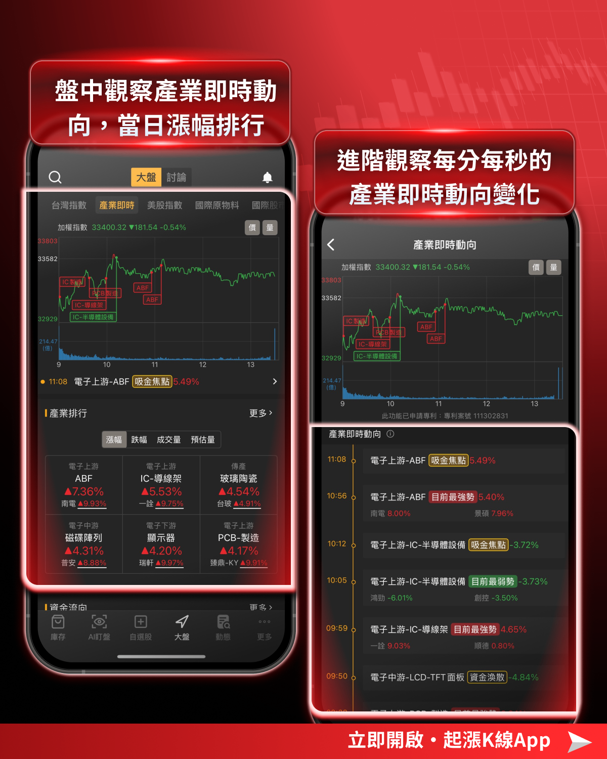 【最新消息】國際油價突破百元，「8檔概念股」卻有望受惠？