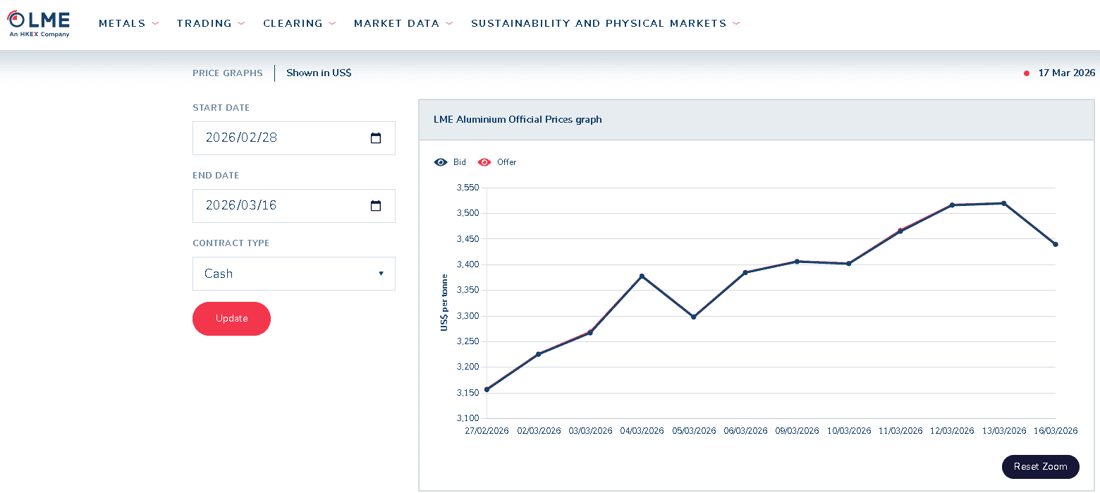 【匯金油整理】IEA：「庫存仍多，必要時可採更多措施！」
