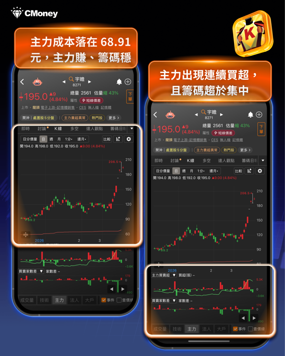 美光點火AI記憶體，「6檔受惠股」搶先關注！