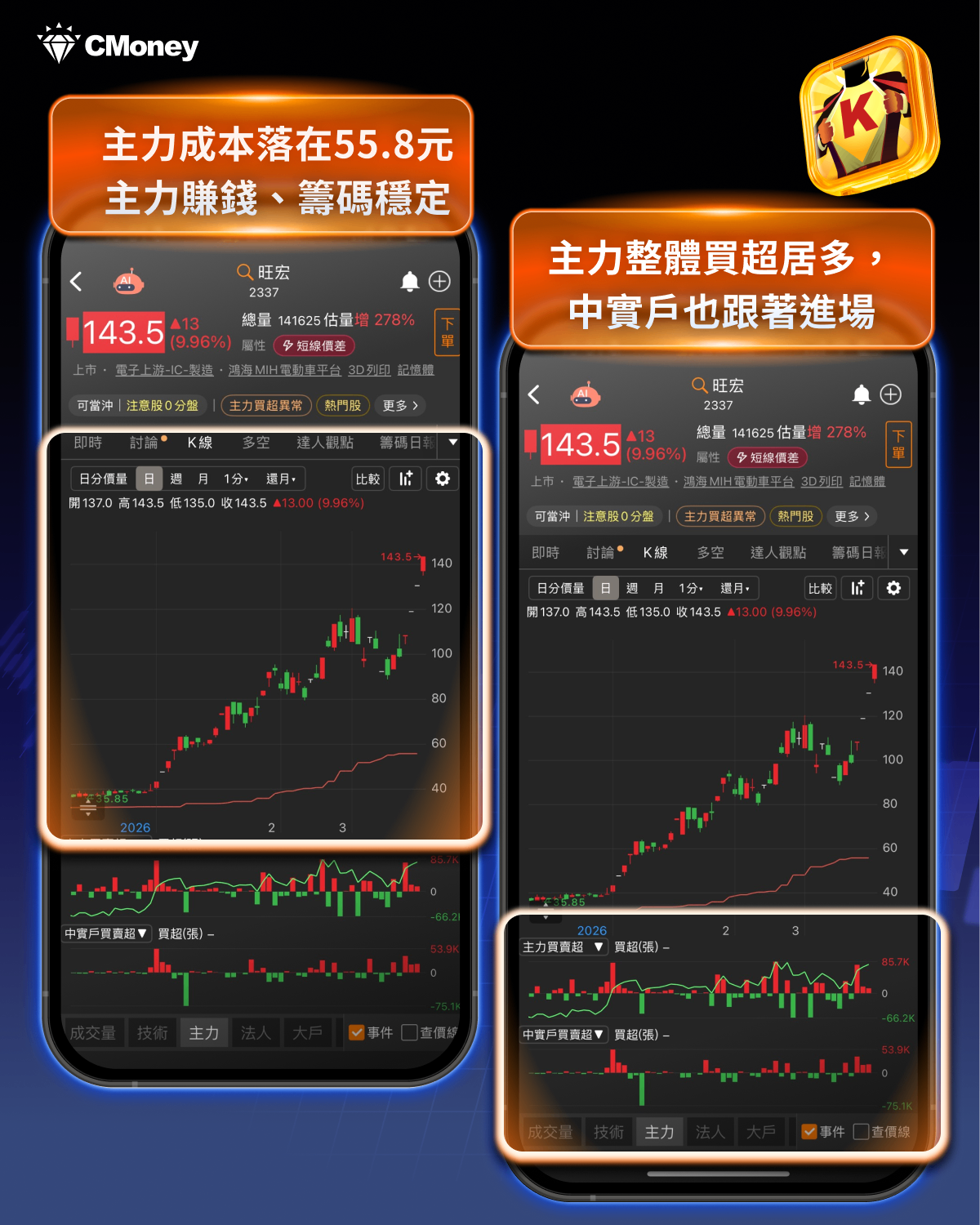 美光點火AI記憶體，「6檔受惠股」搶先關注！