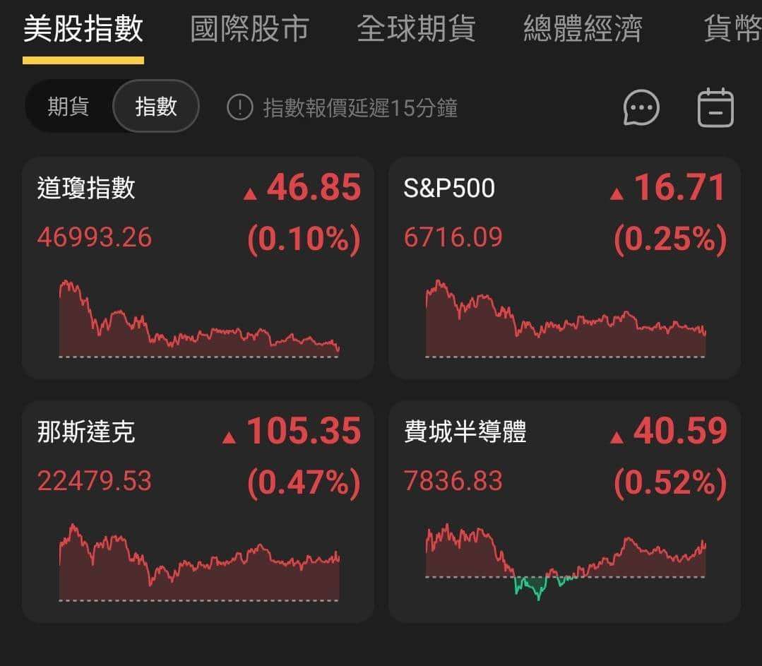 【匯金油整理】川普：「確實該重思考與北約關係。」