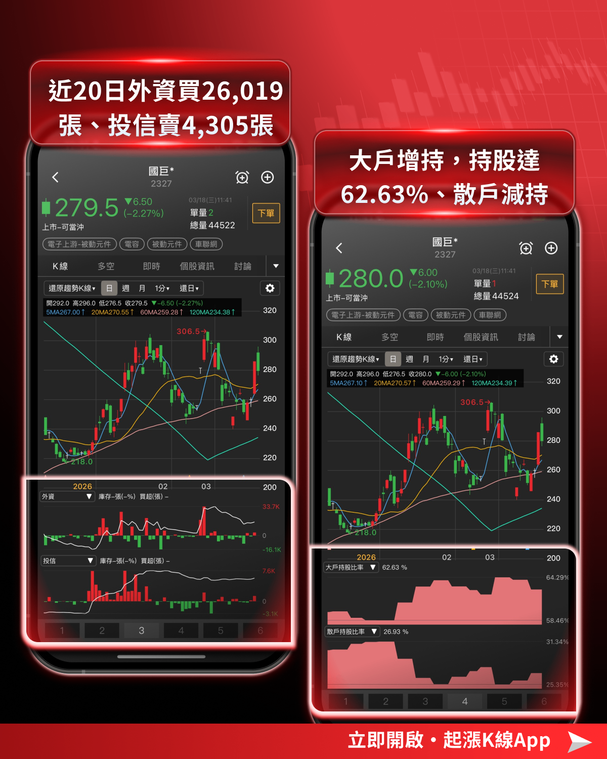 【最新消息】被動元件確定漲價，「9檔概念股」強勢發動！