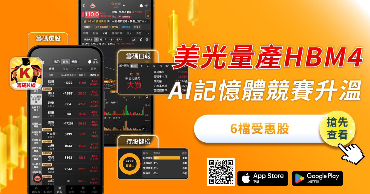 美光點火AI記憶體，「6檔受惠股」搶先關注！