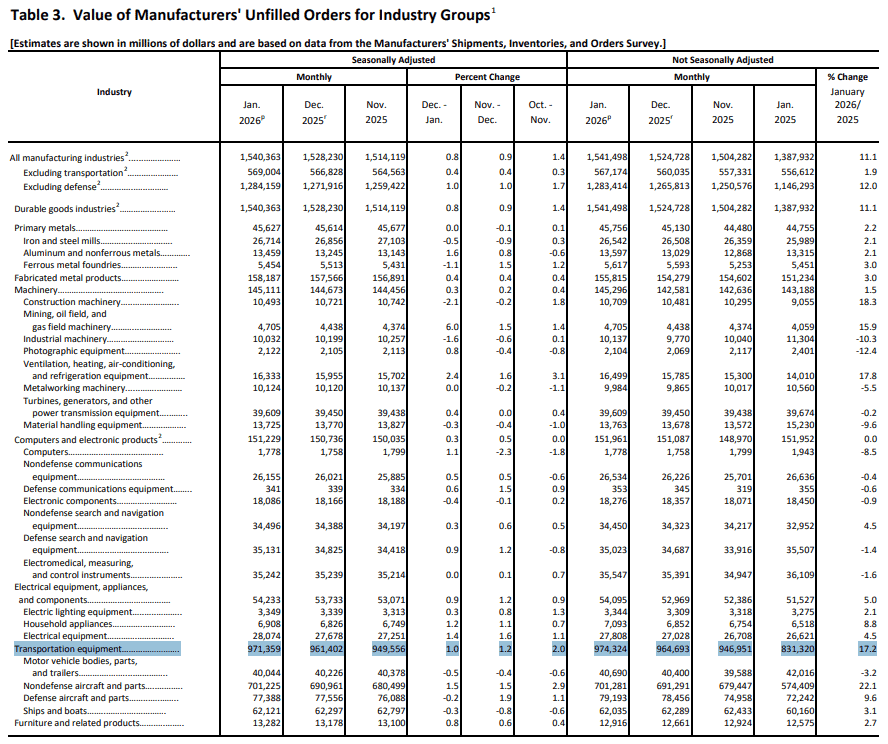 【匯金油整理】海灣衝突升級，開始互攻石化生產設施