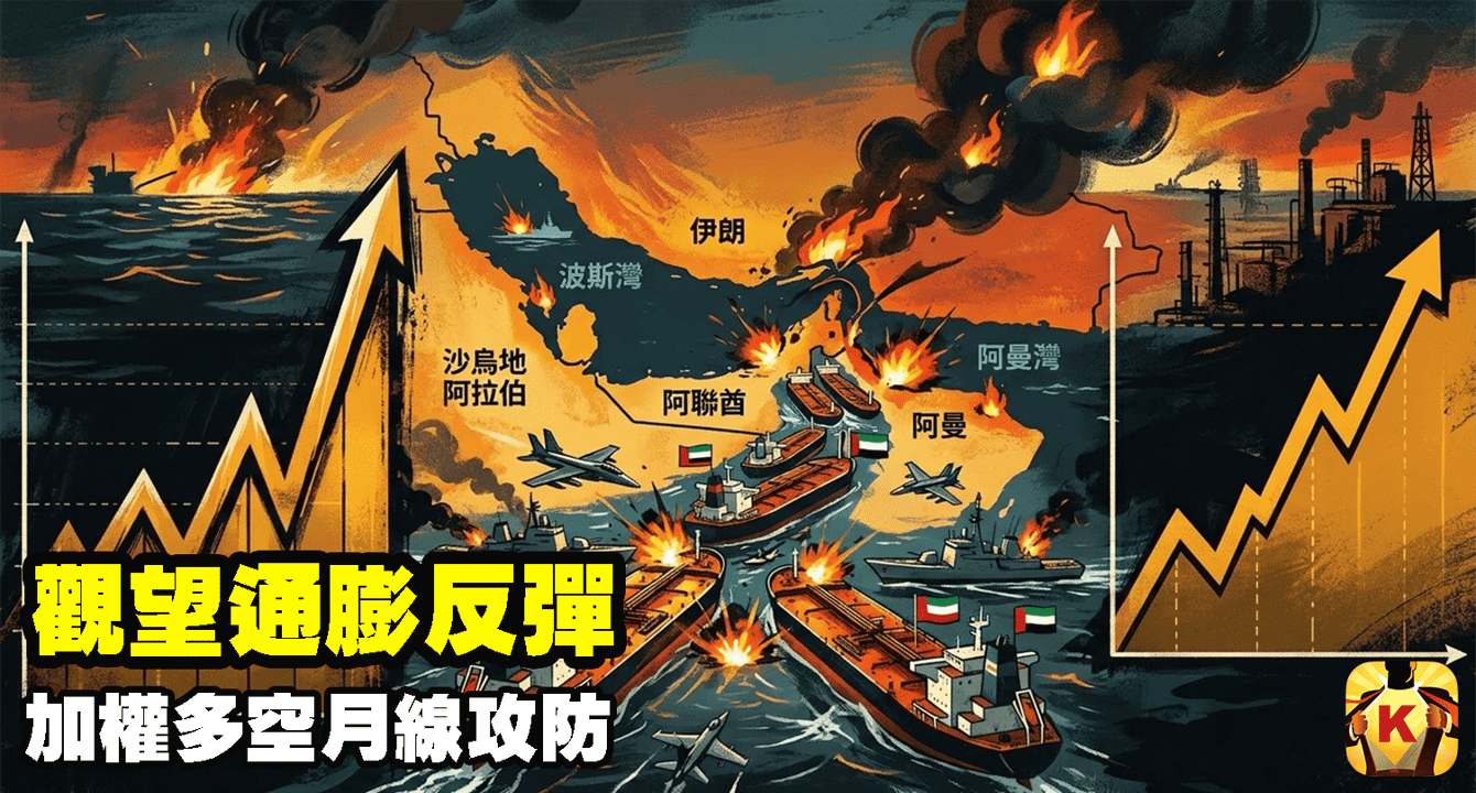 【台股盤後】觀望通膨反彈,加權多空月線攻防