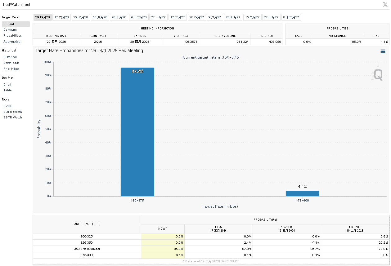 【匯金油整理】海灣衝突升級，開始互攻石化生產設施