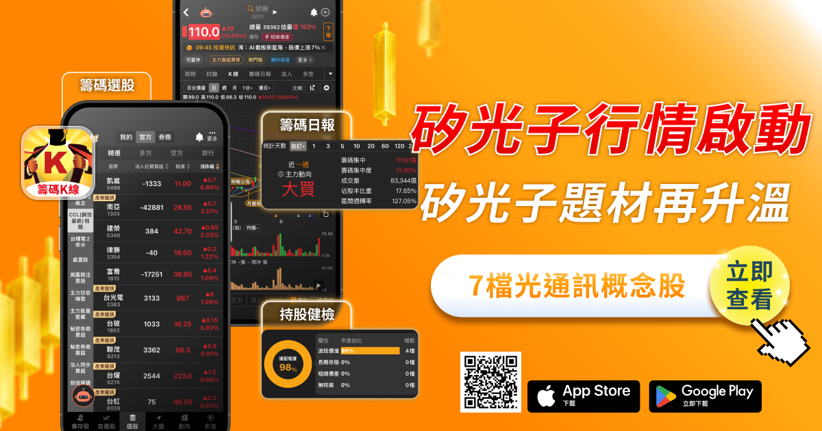 OFC引爆矽光子行情，「7檔概念股」輪動噴出！