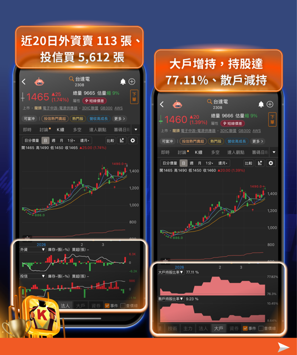 【搶先關注】液冷革命全面爆發，「4檔概念股」強勢卡位！