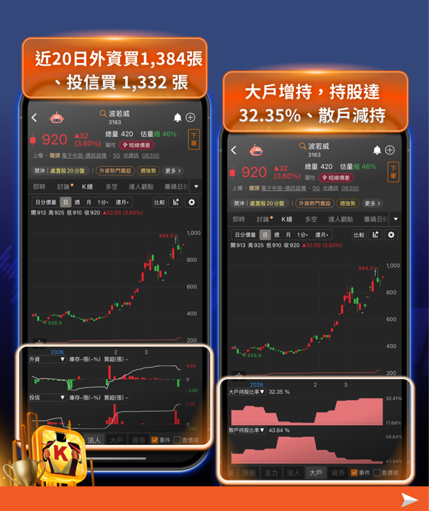 【搶先關注】OFC引爆矽光子行情,「7檔概念股」輪動噴出!