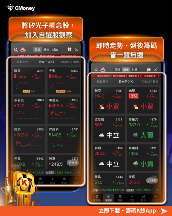【搶先關注】OFC引爆矽光子行情,「7檔概念股」輪動噴出!