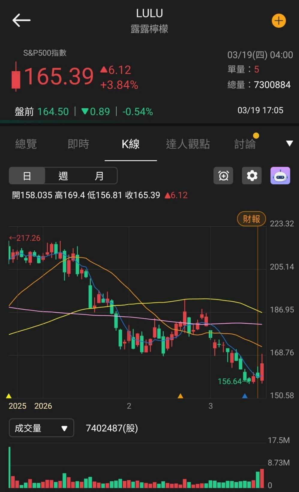 【匯金油整理】海灣衝突升級，開始互攻石化生產設施