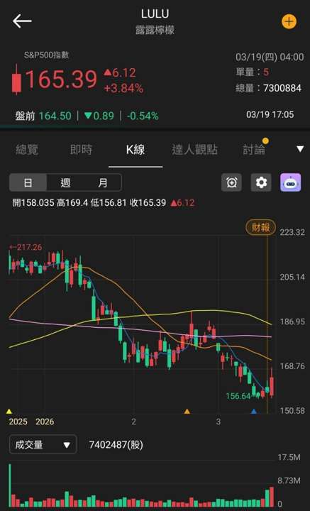 【匯金油整理】海灣衝突升級，開始互攻石化生產設施