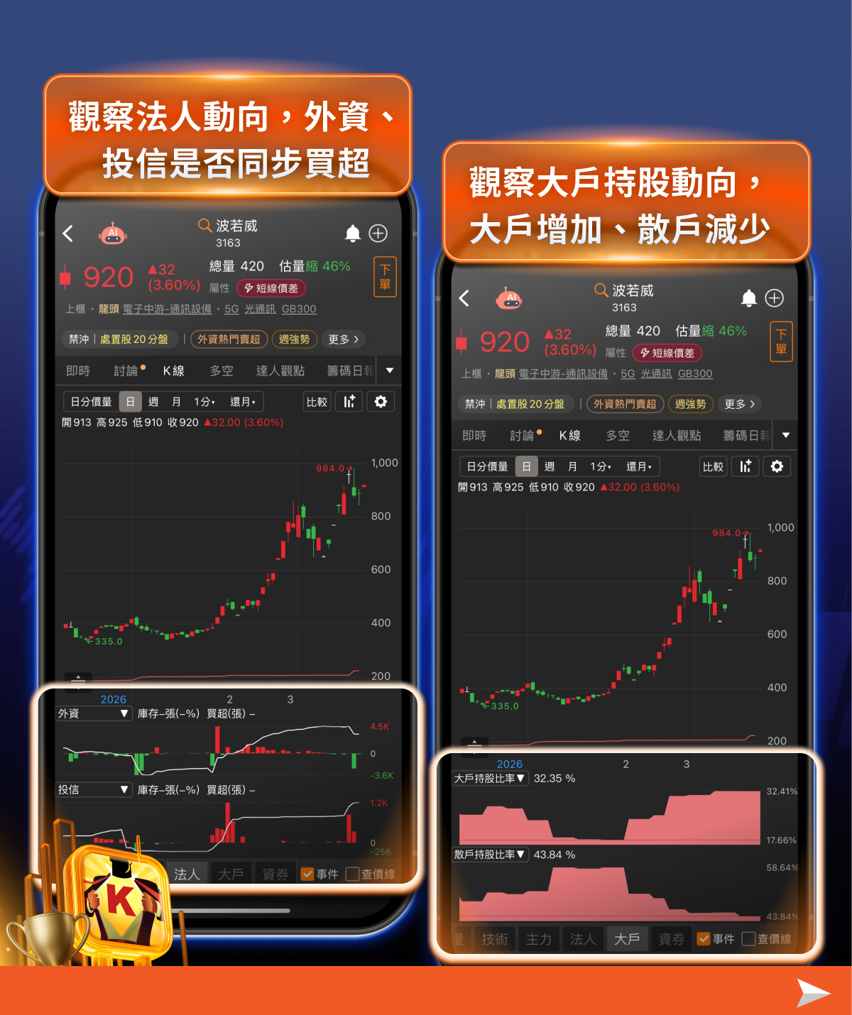 OFC引爆矽光子行情，「7檔概念股」輪動噴出！