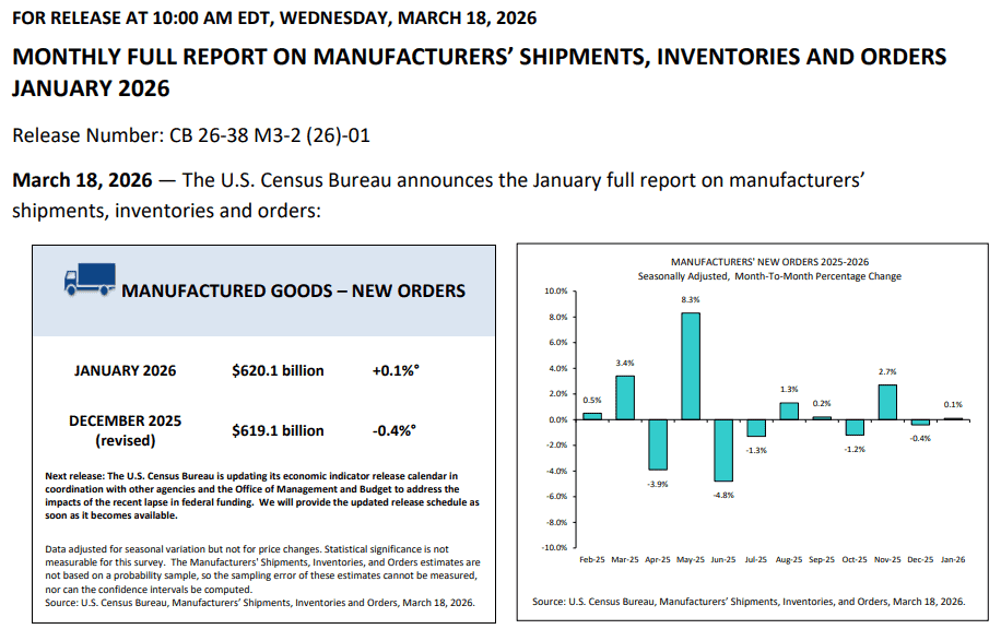 【匯金油整理】海灣衝突升級，開始互攻石化生產設施