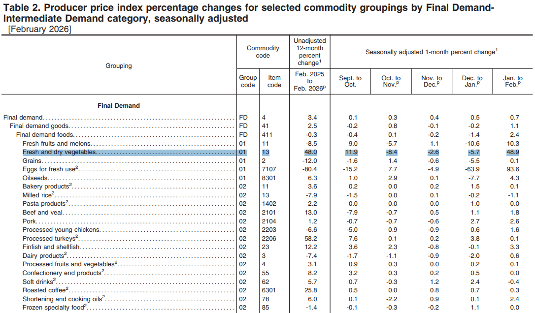 【匯金油整理】海灣衝突升級，開始互攻石化生產設施
