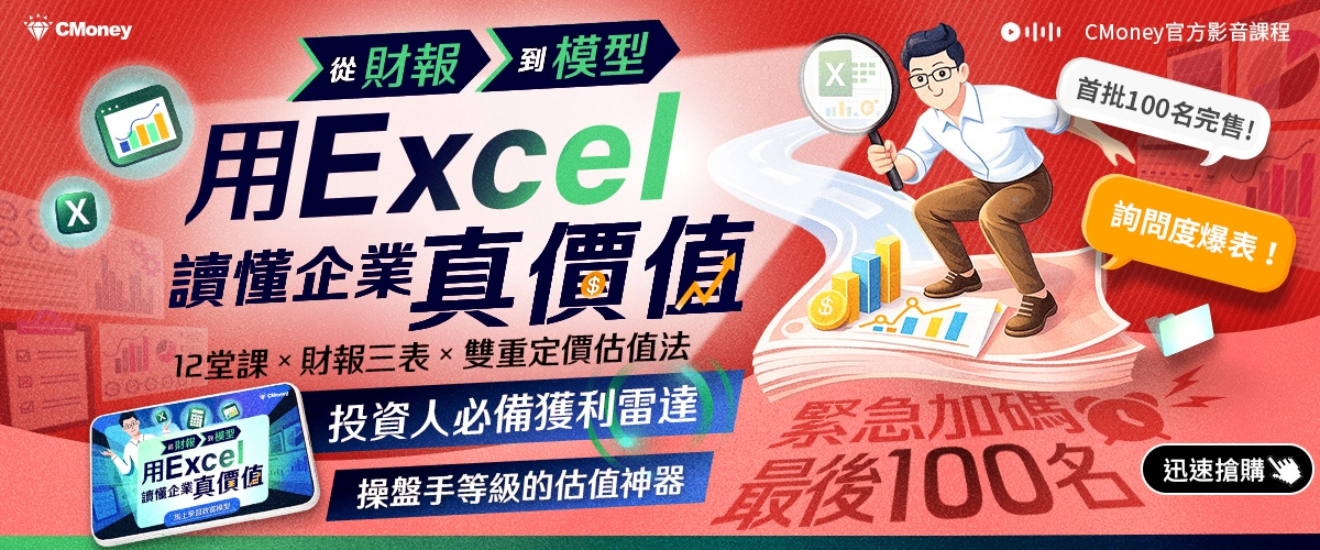 【關鍵趨勢】聯準會轉鷹？！最新 FOMC 會議全解讀