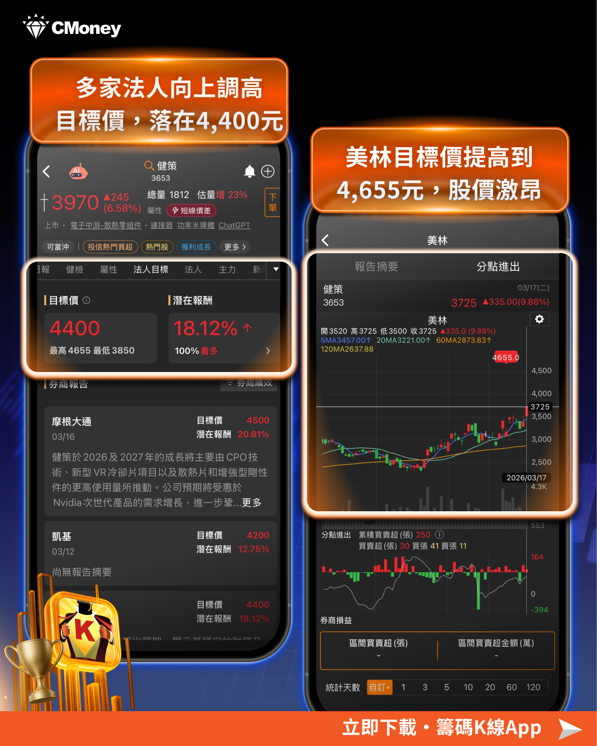 【搶先關注】液冷革命全面爆發，「4檔概念股」強勢卡位！