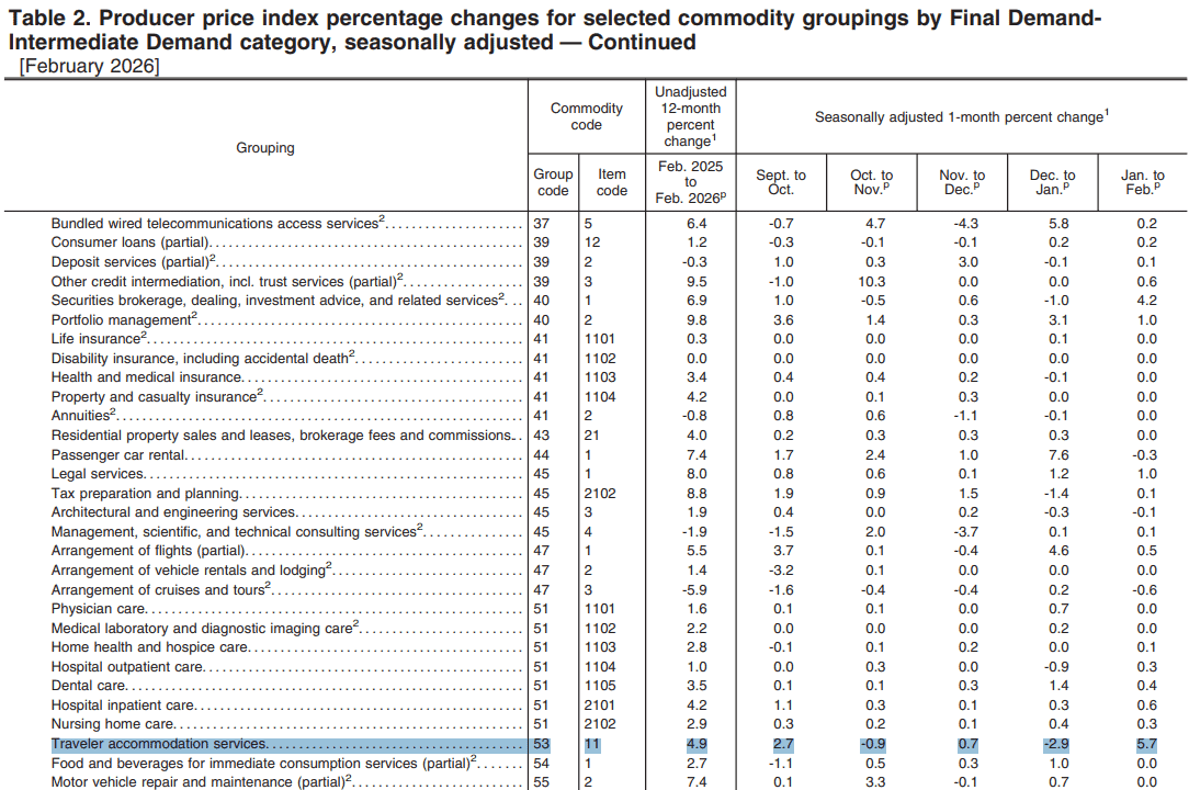 【匯金油整理】海灣衝突升級，開始互攻石化生產設施