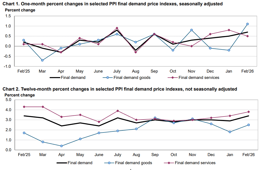 【匯金油整理】海灣衝突升級，開始互攻石化生產設施