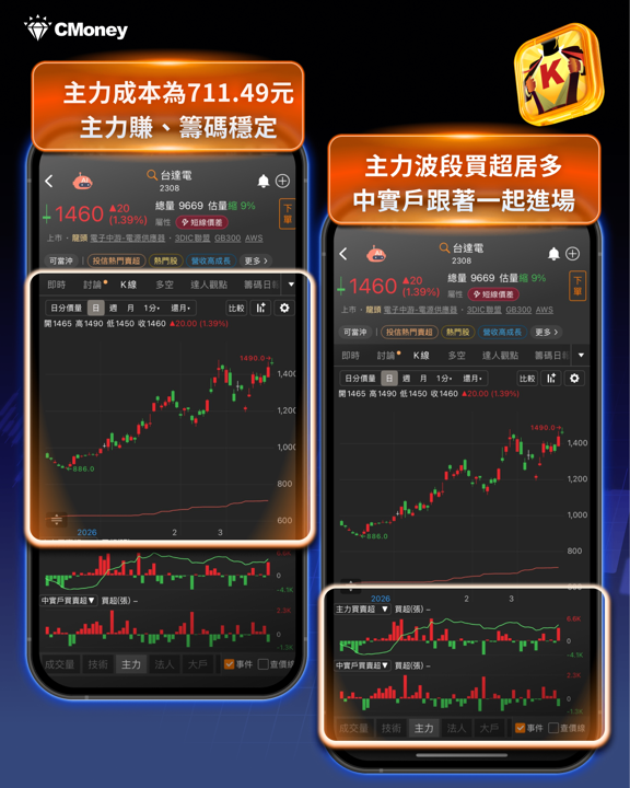 【搶先關注】液冷革命全面爆發，「4檔概念股」強勢卡位！