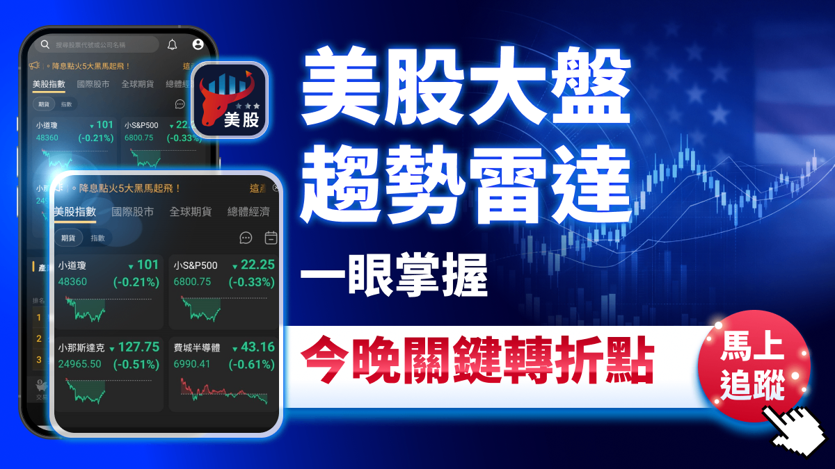 【關鍵趨勢】聯準會轉鷹？！最新 FOMC 會議全解讀