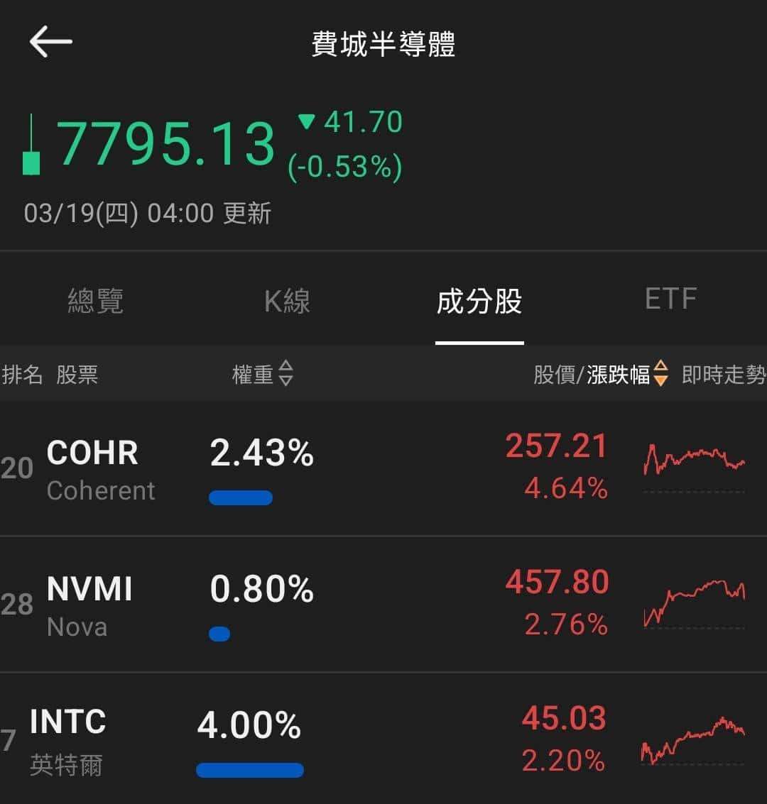 【匯金油整理】海灣衝突升級，開始互攻石化生產設施