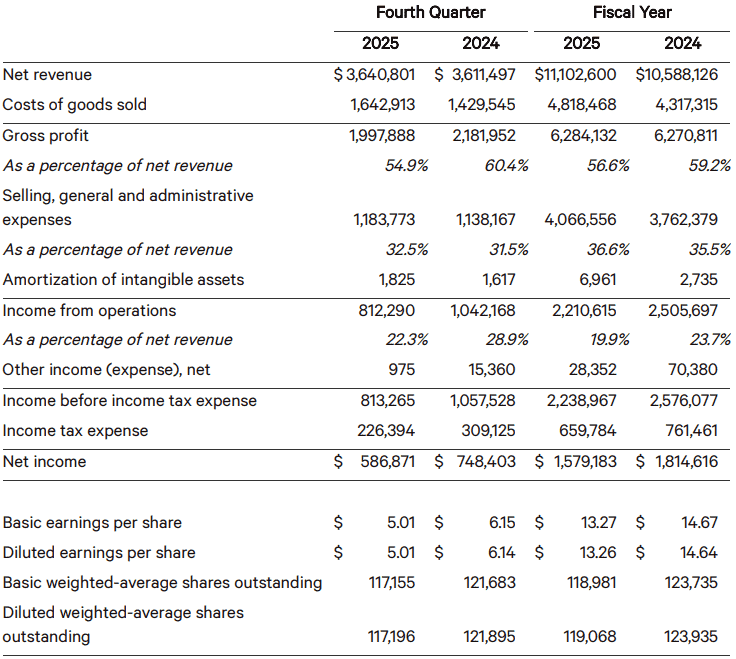 【匯金油整理】海灣衝突升級，開始互攻石化生產設施