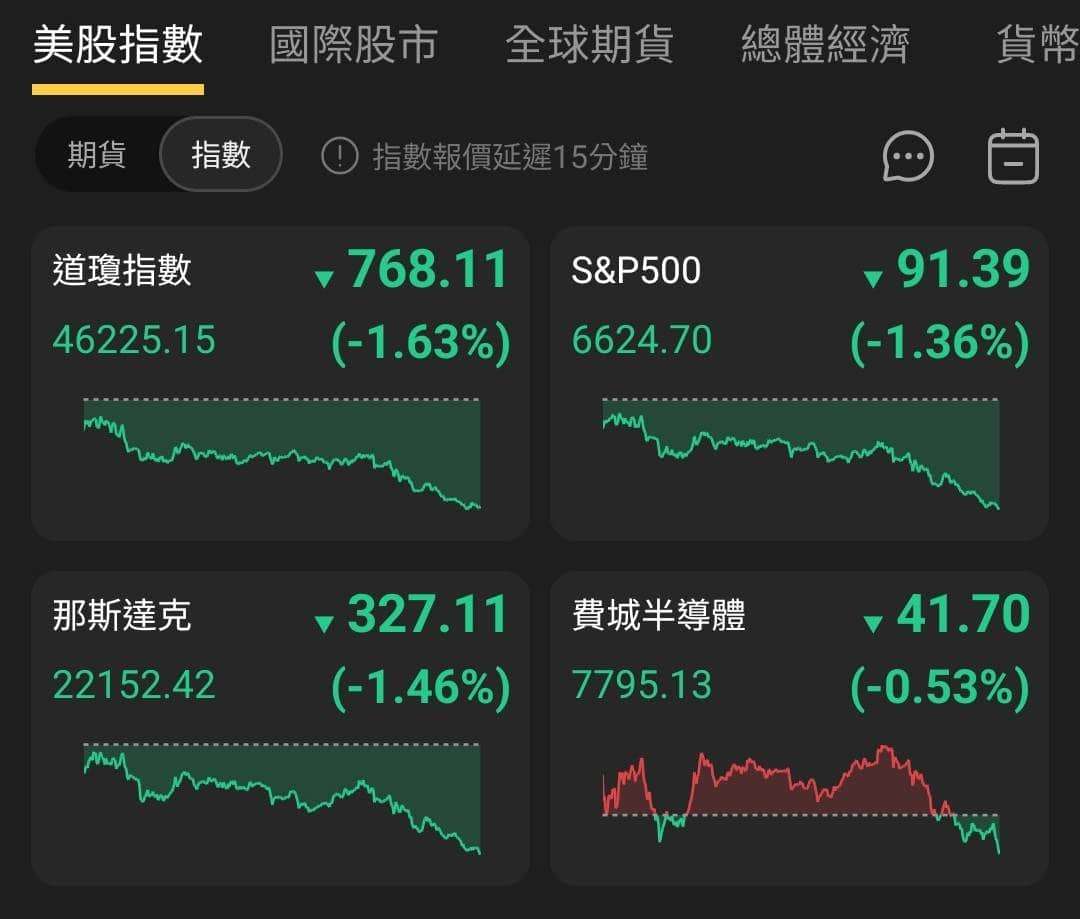 【匯金油整理】海灣衝突升級，開始互攻石化生產設施