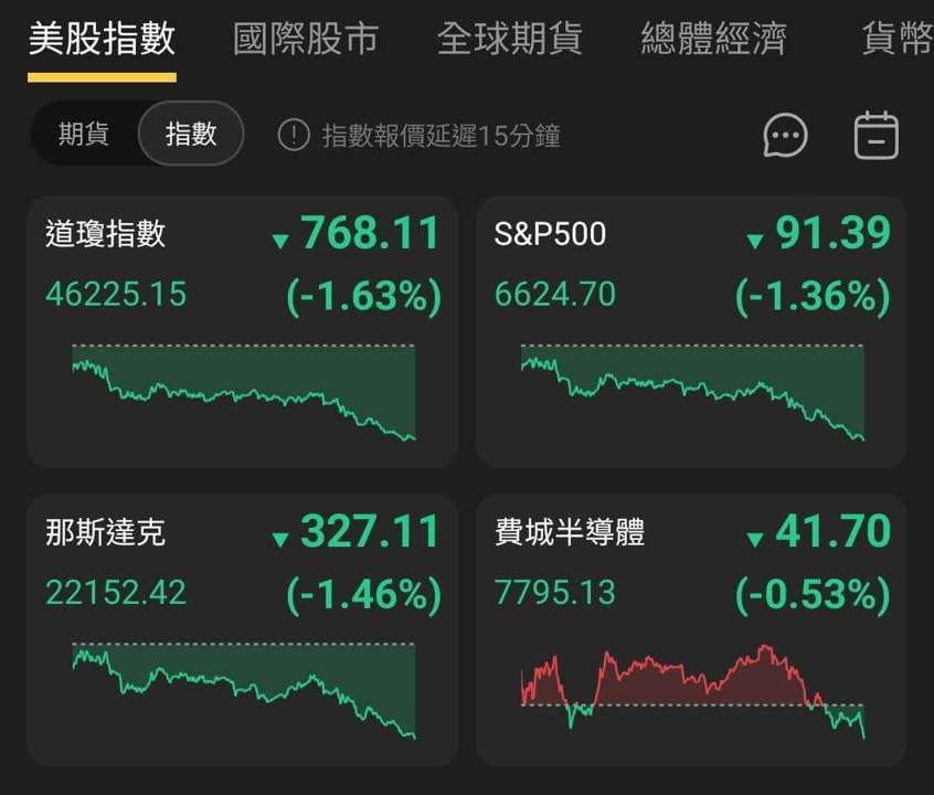 【匯金油整理】海灣衝突升級，開始互攻石化生產設施