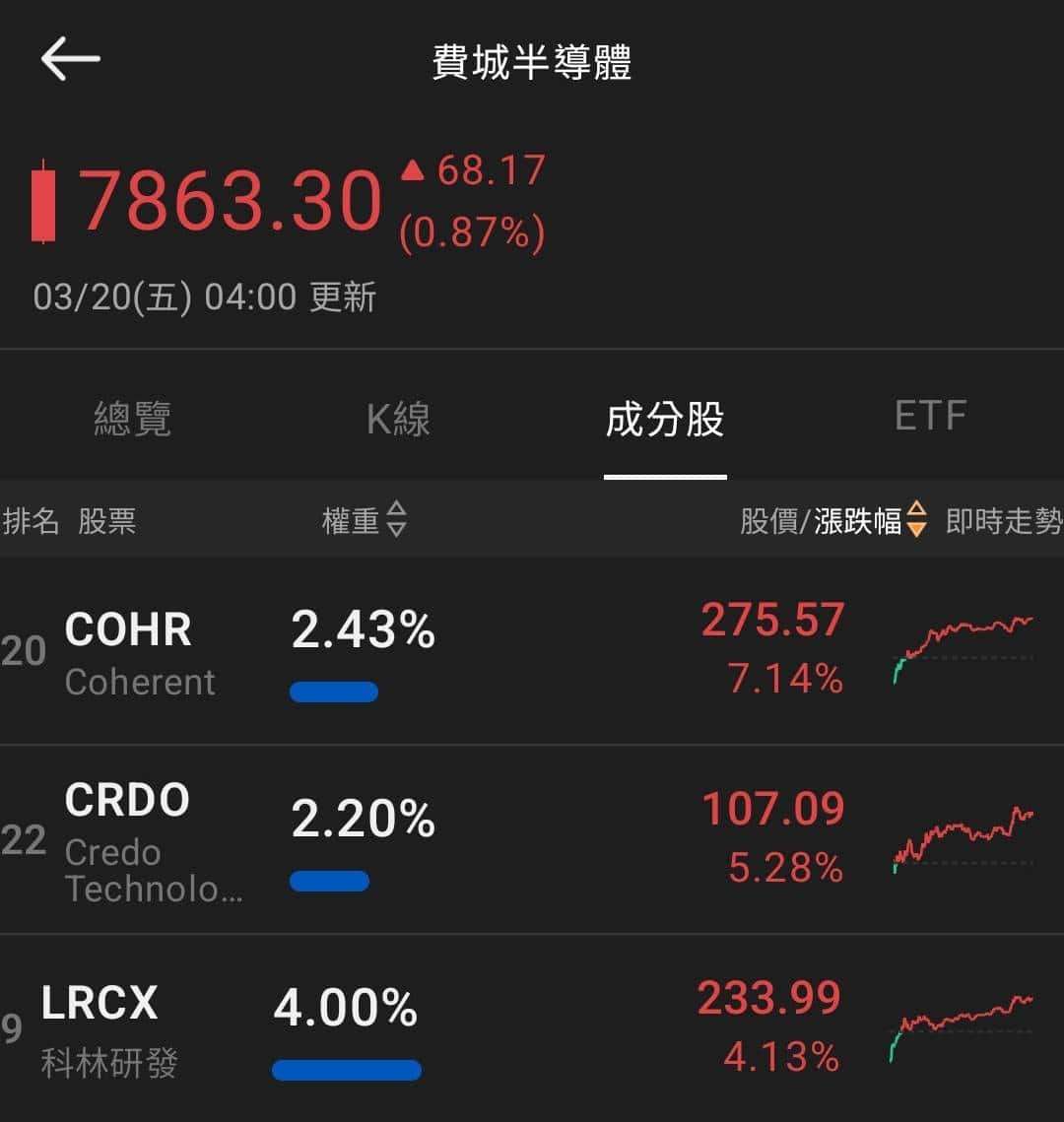 【匯金油整理】伊朗：設施如再遭襲將「不再克制」