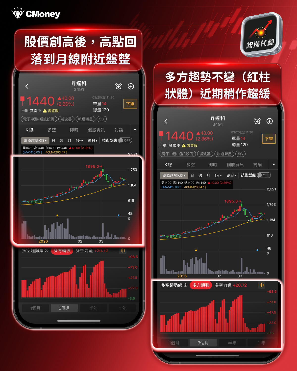 【最新消息】美國衛星展接棒登場,「10檔概念股」搶先關注!