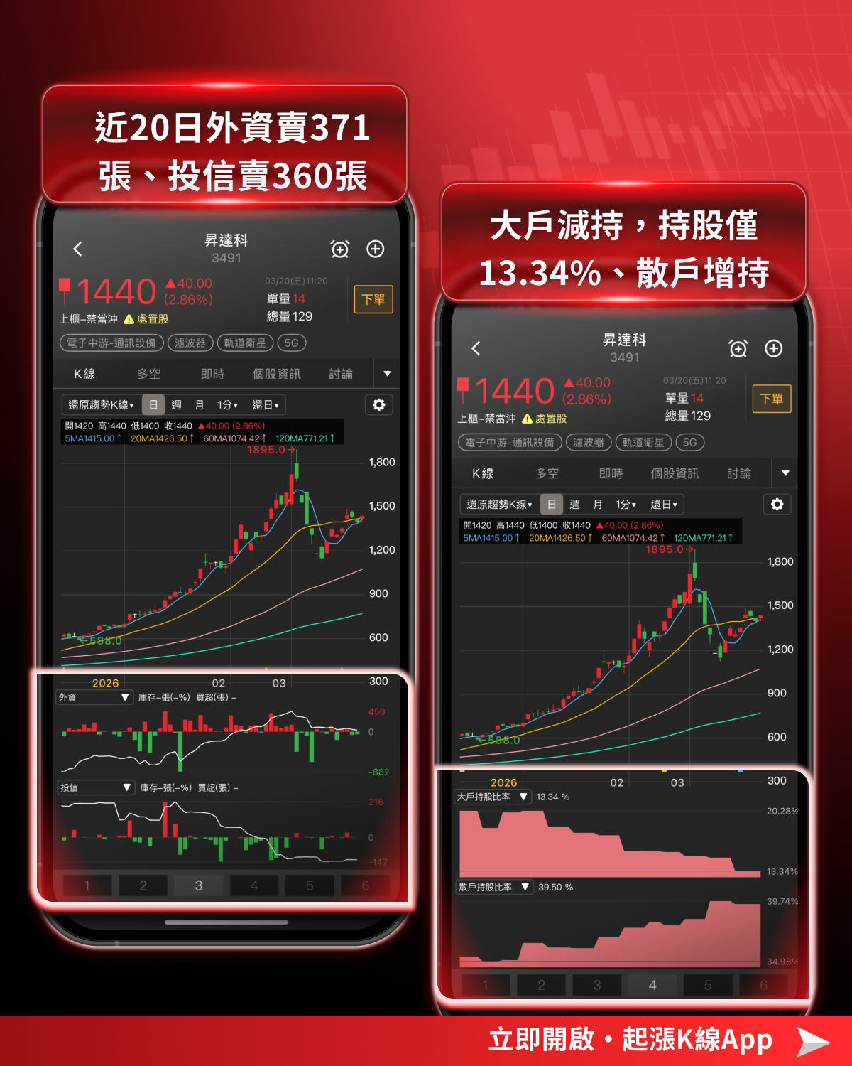 【最新消息】美國衛星展接棒登場,「10檔概念股」搶先關注!