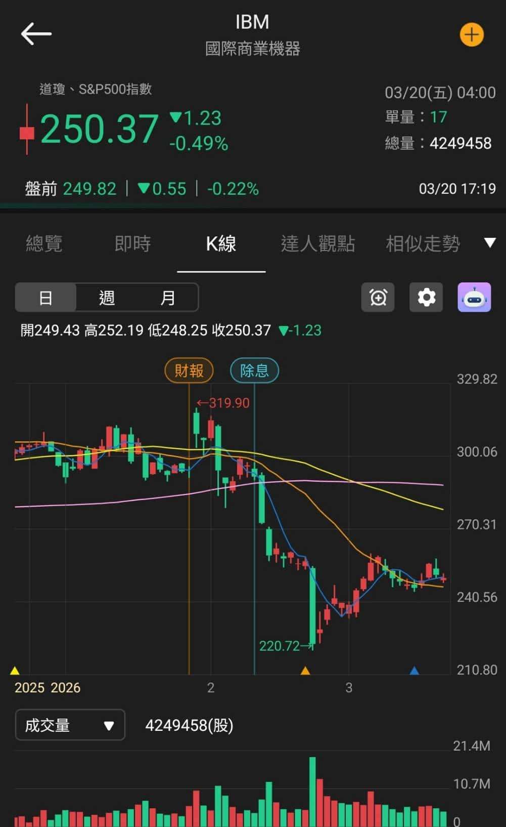 【匯金油整理】伊朗：設施如再遭襲將「不再克制」