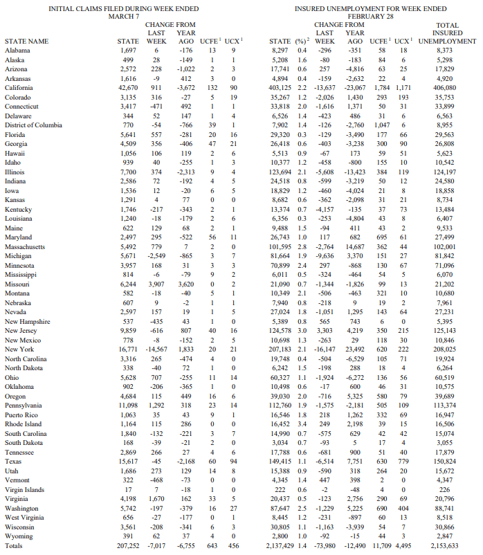 【匯金油整理】伊朗：設施如再遭襲將「不再克制」