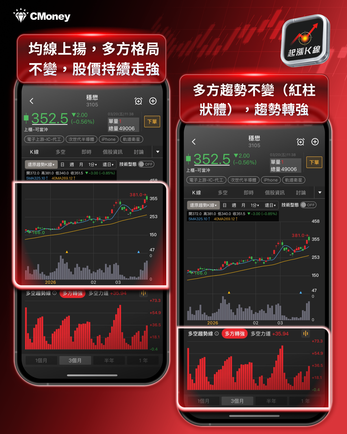 【最新消息】美國衛星展接棒登場,「10檔概念股」搶先關注!