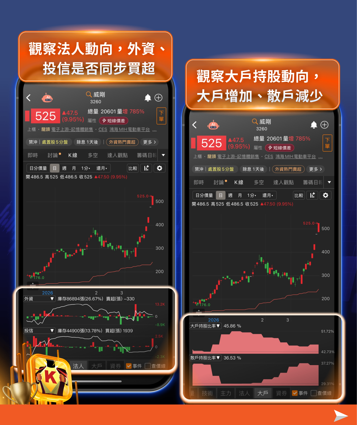 美光財報亮眼藏隱憂?五大重點+9檔概念股一次看