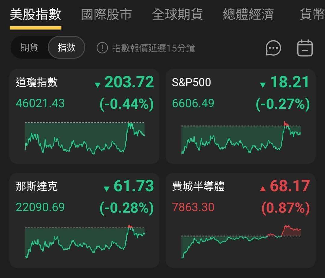 【匯金油整理】伊朗：設施如再遭襲將「不再克制」