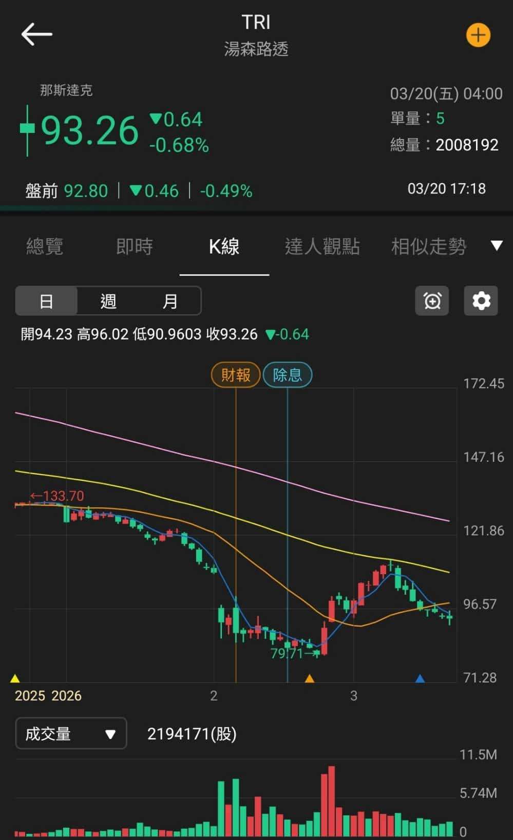【匯金油整理】伊朗：設施如再遭襲將「不再克制」