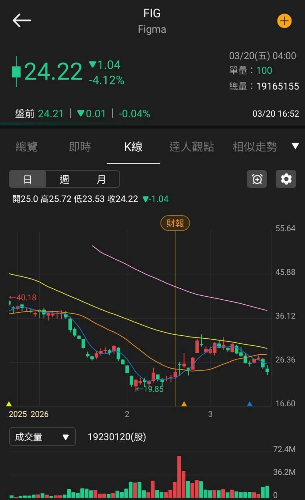 【匯金油整理】伊朗：設施如再遭襲將「不再克制」