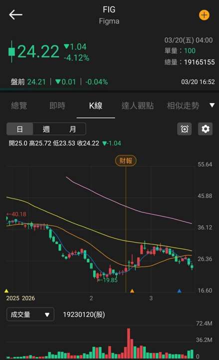 【匯金油整理】伊朗：設施如再遭襲將「不再克制」