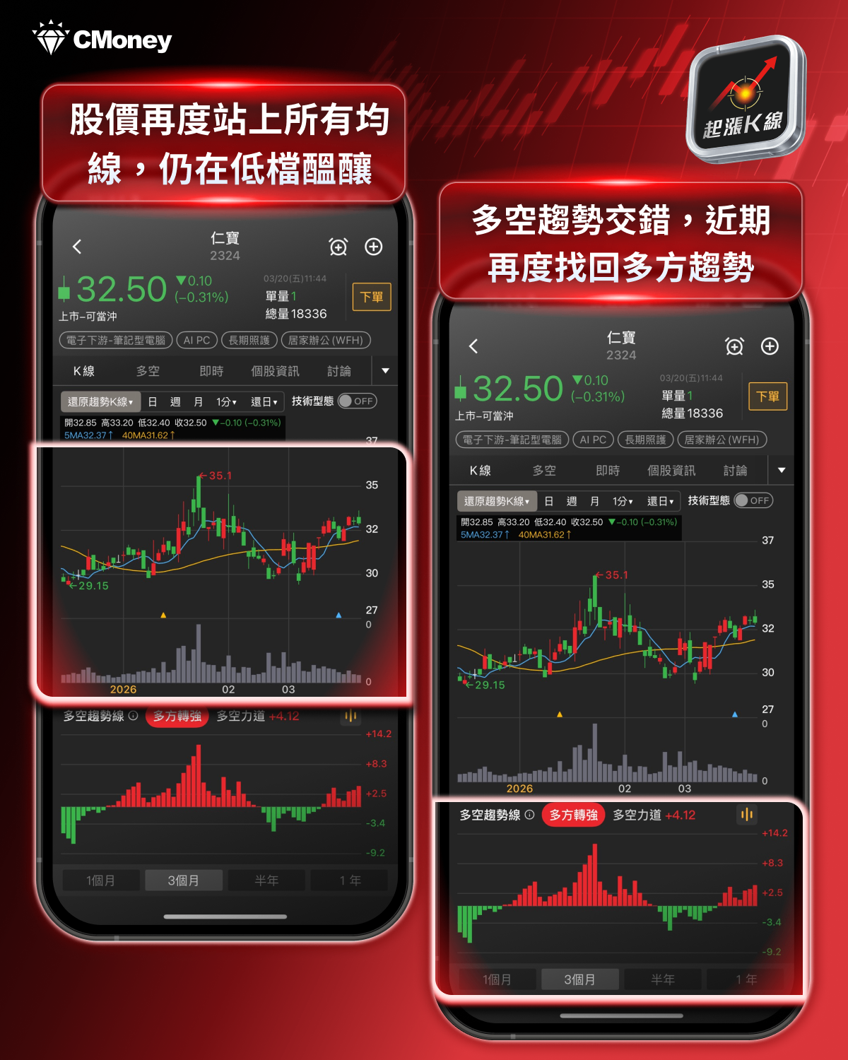 【最新消息】美國衛星展接棒登場,「10檔概念股」搶先關注!