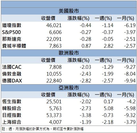 新產能挹注成長!台燿(6274)價量齊揚鎖漲停!