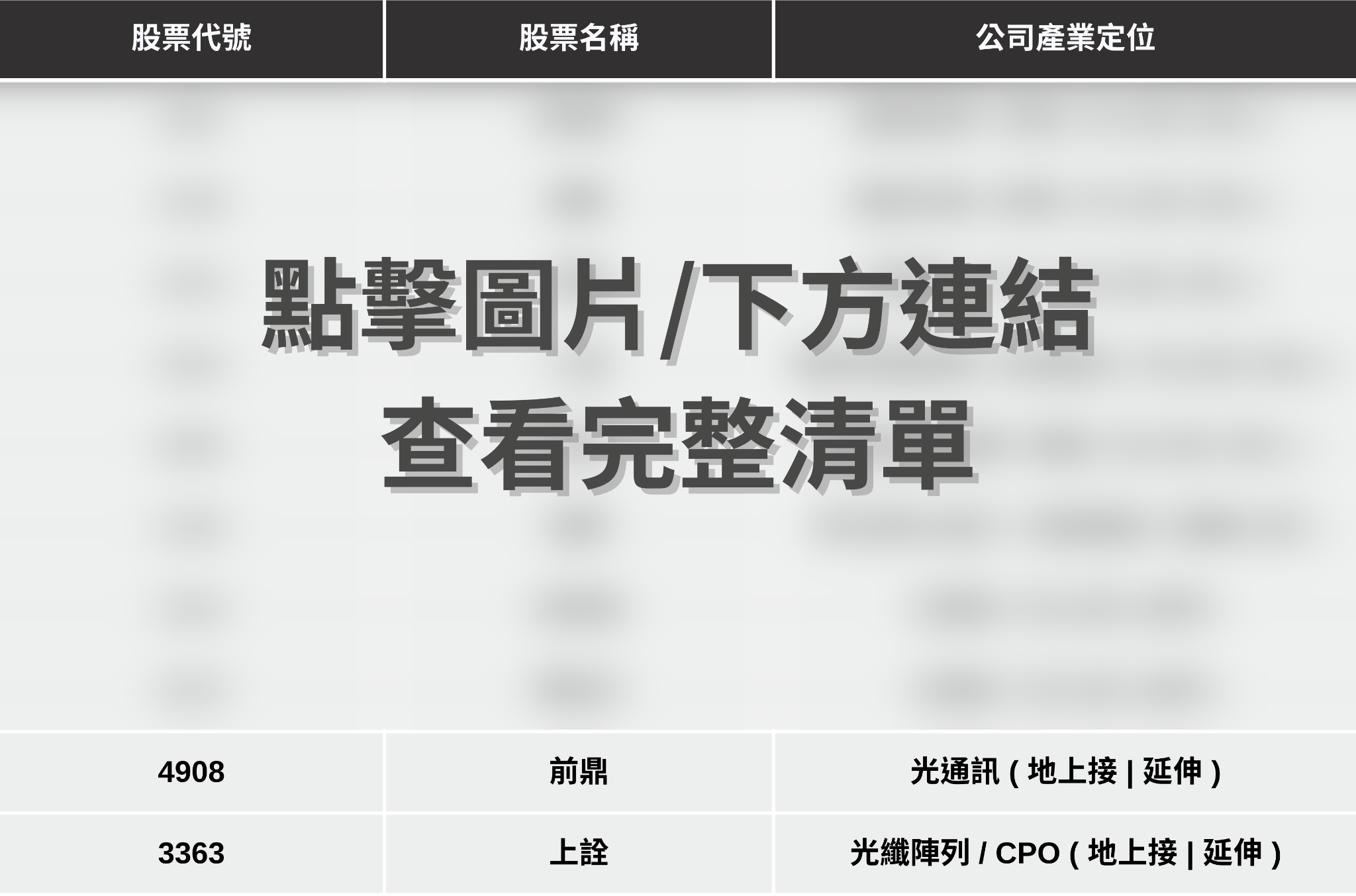 【最新消息】美國衛星展接棒登場,「10檔概念股」搶先關注!