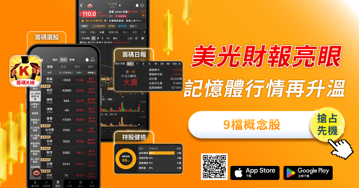 美光財報亮眼藏隱憂?五大重點+9檔概念股一次看