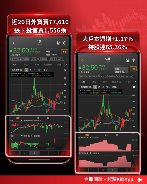 【最新消息】美國衛星展接棒登場，「10檔概念股」搶先關注！